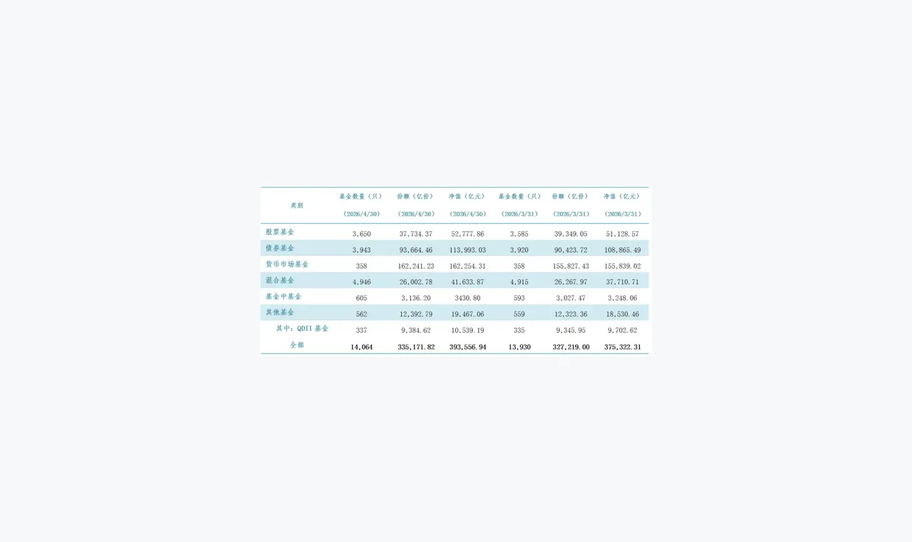 一页了解富牛证券金融信息的基础框架（相关词扩展） 插图