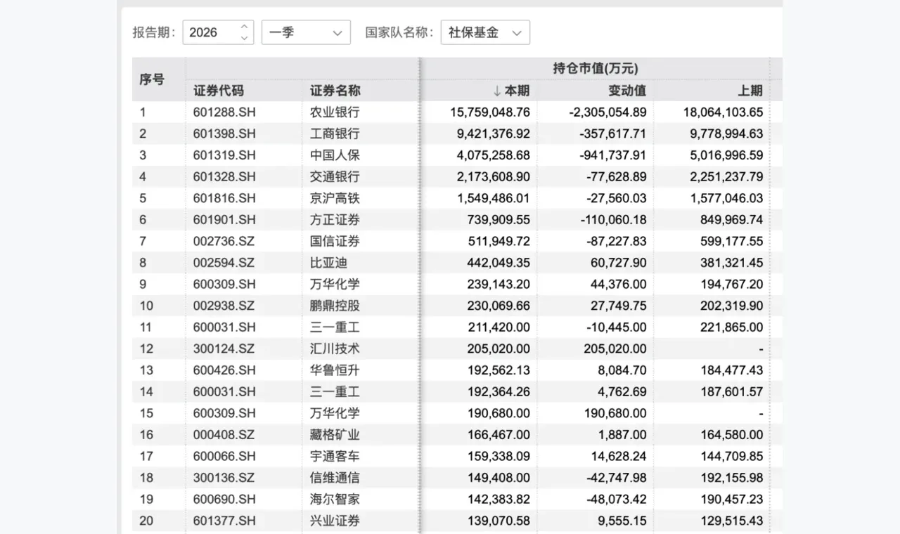 一次富牛证券投教资料资料整理后的经验记录 插图