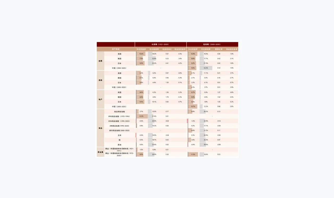 富牛证券市场资讯搜索结果如何区分新收录和残留收录 插图