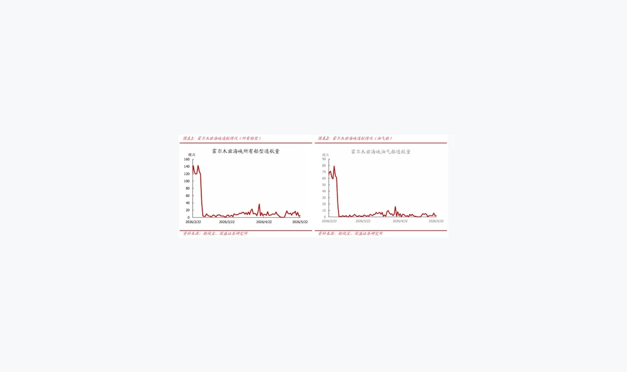 富牛证券行情观察常见问题：哪些信息值得先核验 插图
